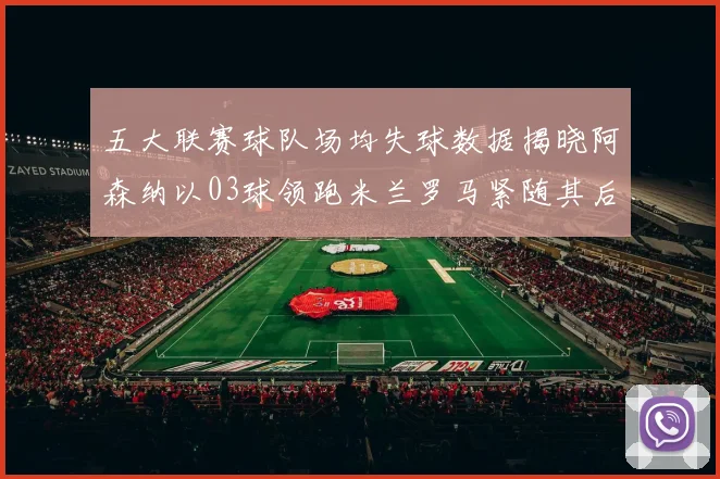 五大联赛球队场均失球数据揭晓阿森纳以03球领跑米兰罗马紧随其后